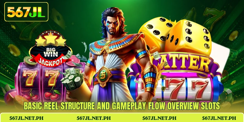 Basic reel structure and gameplay flow overview slots Basic reel structure and gameplay flow overview slots