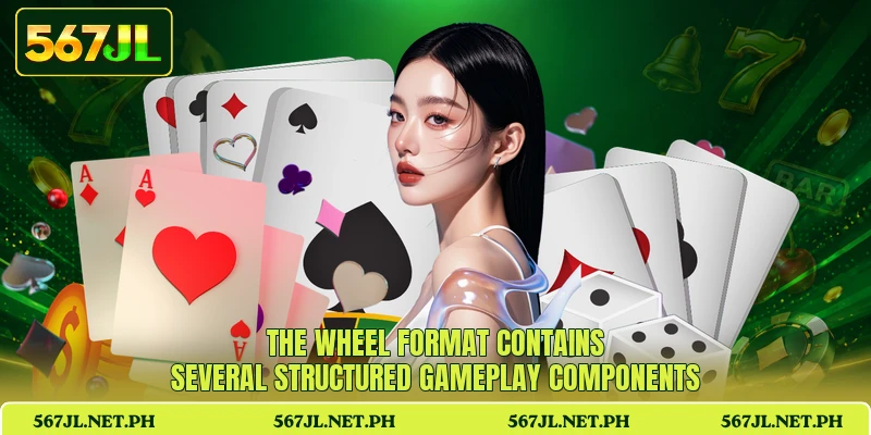 The wheel format contains several structured gameplay components The wheel format contains several structured gameplay components